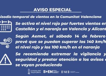 Se activa la alerta roja por fuertes vientos para mañana en la Comunitat Valenciana