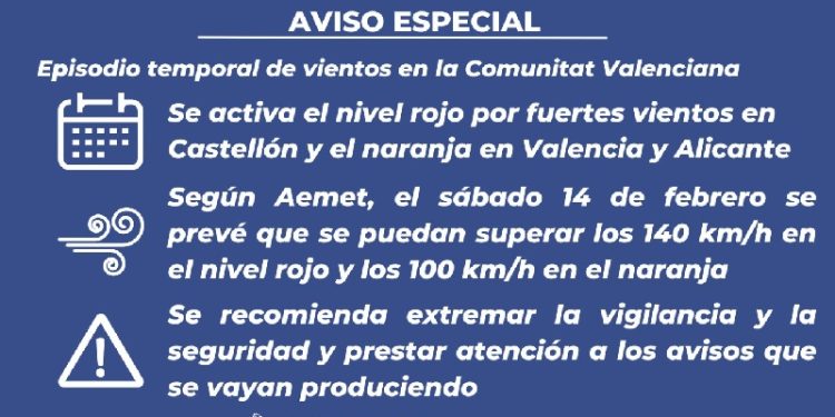 Se activa la alerta roja por fuertes vientos para mañana en la Comunitat Valenciana