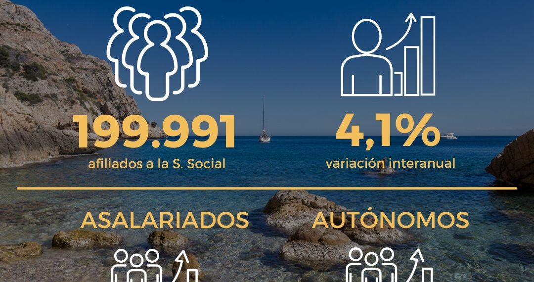 Marián Cano destaca que la Comunitat Valenciana lidera el crecimiento del empleo turístico en España con un aumento interanual del 4,1 % en enero