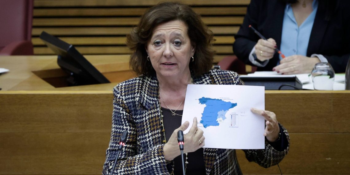María Gómez: “No se puede financiar trasvases en Marruecos mientras se recorta el Tajo-Segura y se castiga a nuestros agricultores”