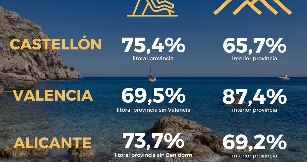La Comunitat Valenciana arranca la Semana Santa con una previsión de ocupación hotelera del 74,6 %