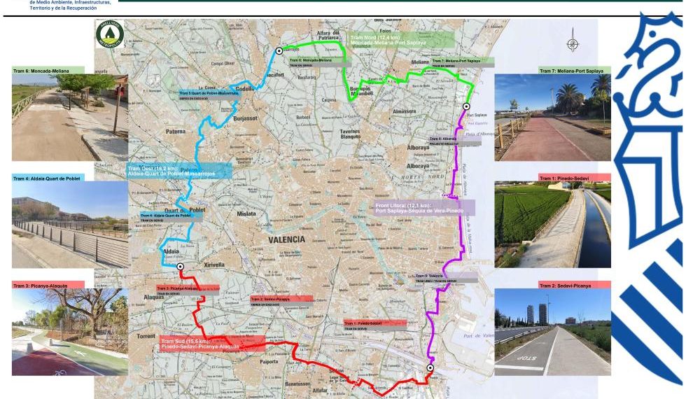 Nuevo tramo del Anillo Verde conecta Sedaví y Picanya con 5 kilómetros para peatones y ciclistas