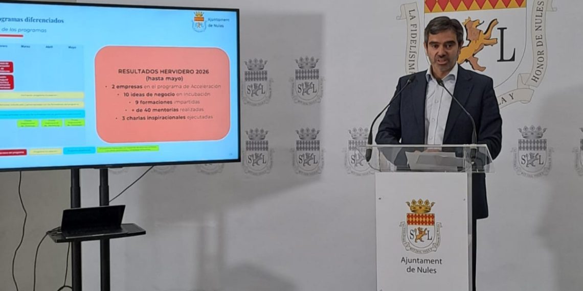 Innovación impulsa la cooperación empresarial y el emprendimiento con nuevas soluciones tecnológicas