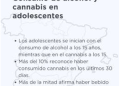 El verano y las vacaciones multiplican el riesgo de iniciarse en consumos experimentales