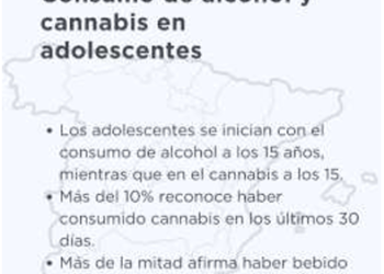 El verano y las vacaciones multiplican el riesgo de iniciarse en consumos experimentales