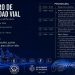 Valencia presentará el balance de 100 días del Plan Vector de seguridad vial