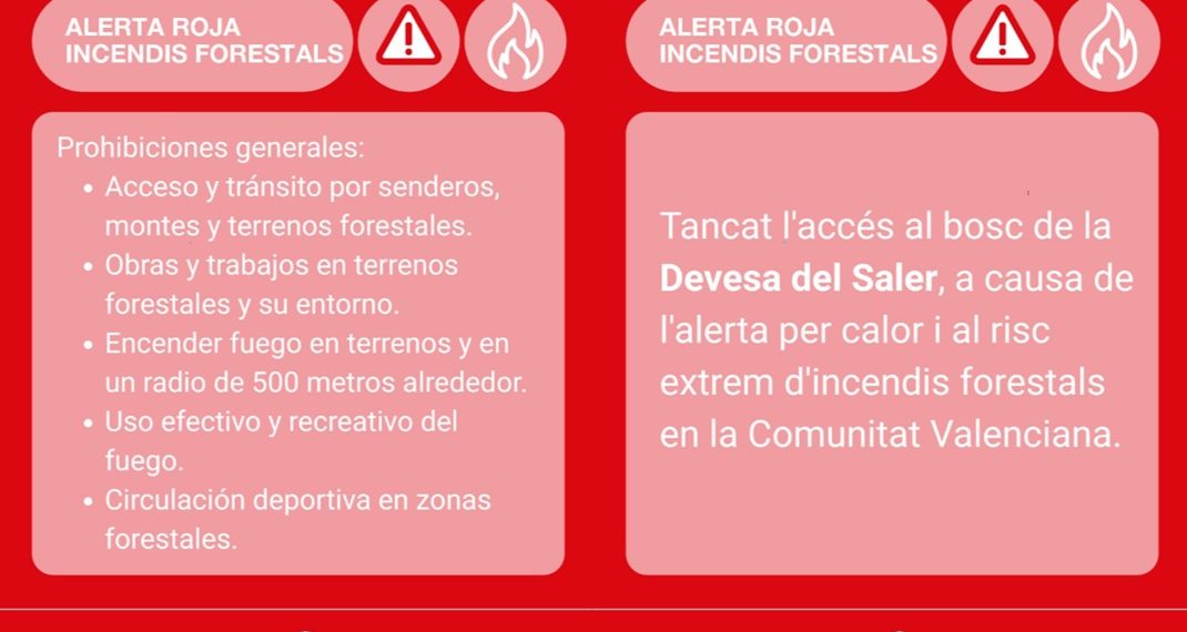 Valencia adopta medidas ante la alerta roja por altas temperaturas para mañana miércoles 15 de julio