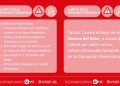 Valencia adopta medidas ante la alerta roja por altas temperaturas para mañana miércoles 15 de julio