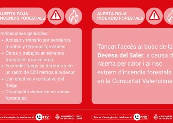 Valencia adopta medidas ante la alerta roja por altas temperaturas para mañana miércoles 15 de julio