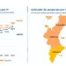 Las jornadas perdidas por incapacidad temporal en la C. Valenciana crecen un 50% desde 2018, cinco puntos por encima de la media nacional