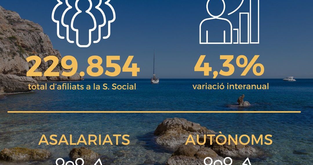 La Comunitat Valenciana lidera el crecimiento del empleo turístico en España