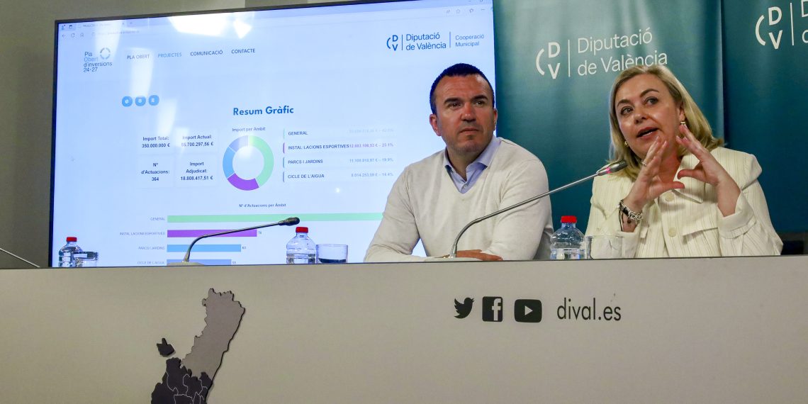 El Pla Obert de la Diputación de Valencia ya tiene aprobado el 60% de sus fondos