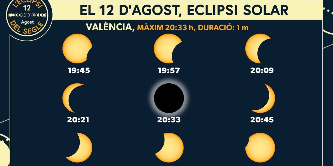 À Punt ofrecerá un amplio despliegue para seguir el eclipse solar