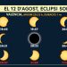 À Punt ofrecerá un amplio despliegue para seguir el eclipse solar