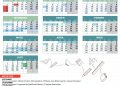 La Generalitat aprueba los cinco días no lectivos propuestos por el Consejo Escolar Municipal de Torrent para el curso 2026/2027